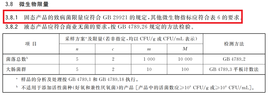 嬰配乳粉生產(chǎn)企業(yè)環(huán)境微生物監(jiān)測(二) ——監(jiān)測項(xiàng)目 嬰配乳粉生產(chǎn)企業(yè)環(huán)境微生物監(jiān)測(二) ——監(jiān)測項(xiàng)目