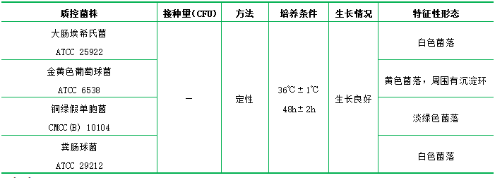 卵磷脂吐溫80營(yíng)養(yǎng)瓊脂 卵磷脂吐溫80營(yíng)養(yǎng)瓊脂